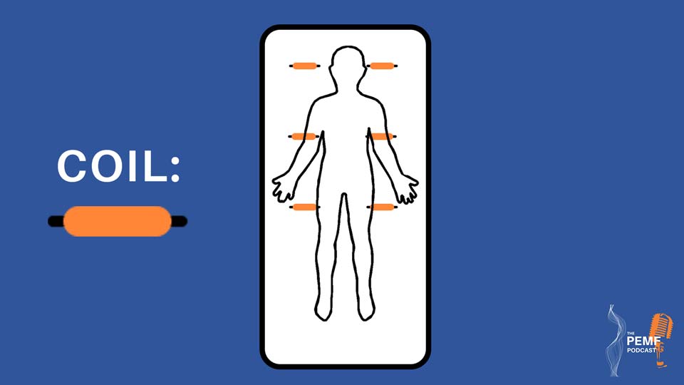 Coil placement of multi therapy/ inferred PEMF therapy mats