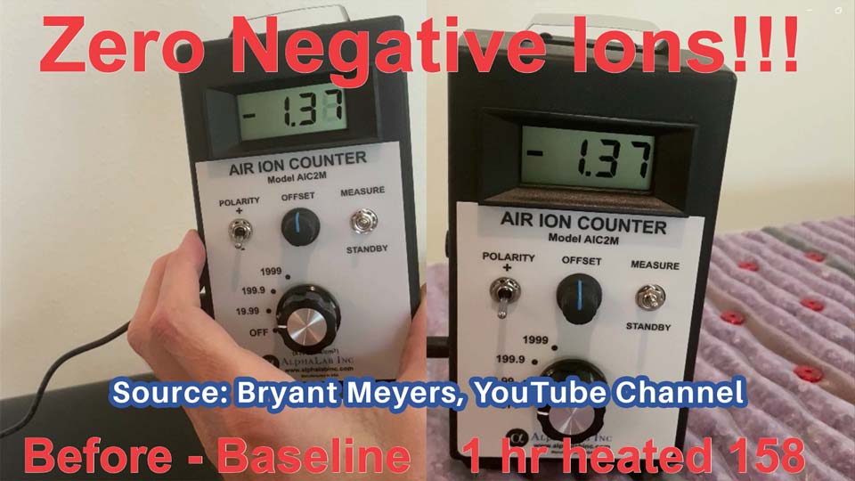 Negative ION test from multi therapy/ inferred PEMF therapy mats