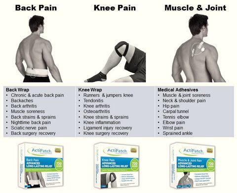 actipatch knee and back