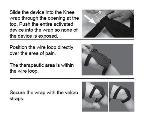 Recovery Rx From Makers of Acti Patch