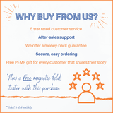 Why Buy From Us